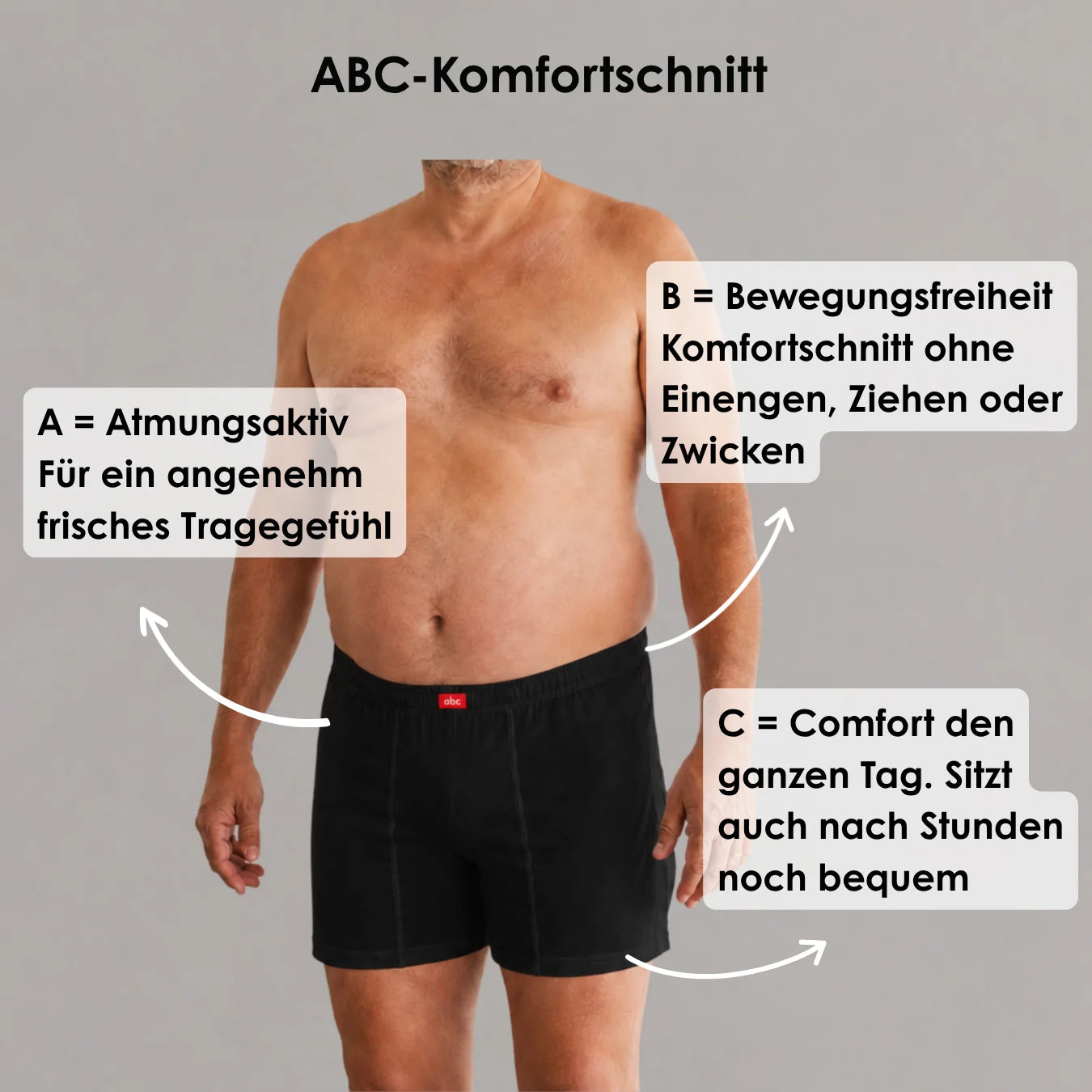ABC-Komfortschnitt Boxershorts mit atmungsaktiver Baumwolle, Bewegungsfreiheit und Komfort im Alltag