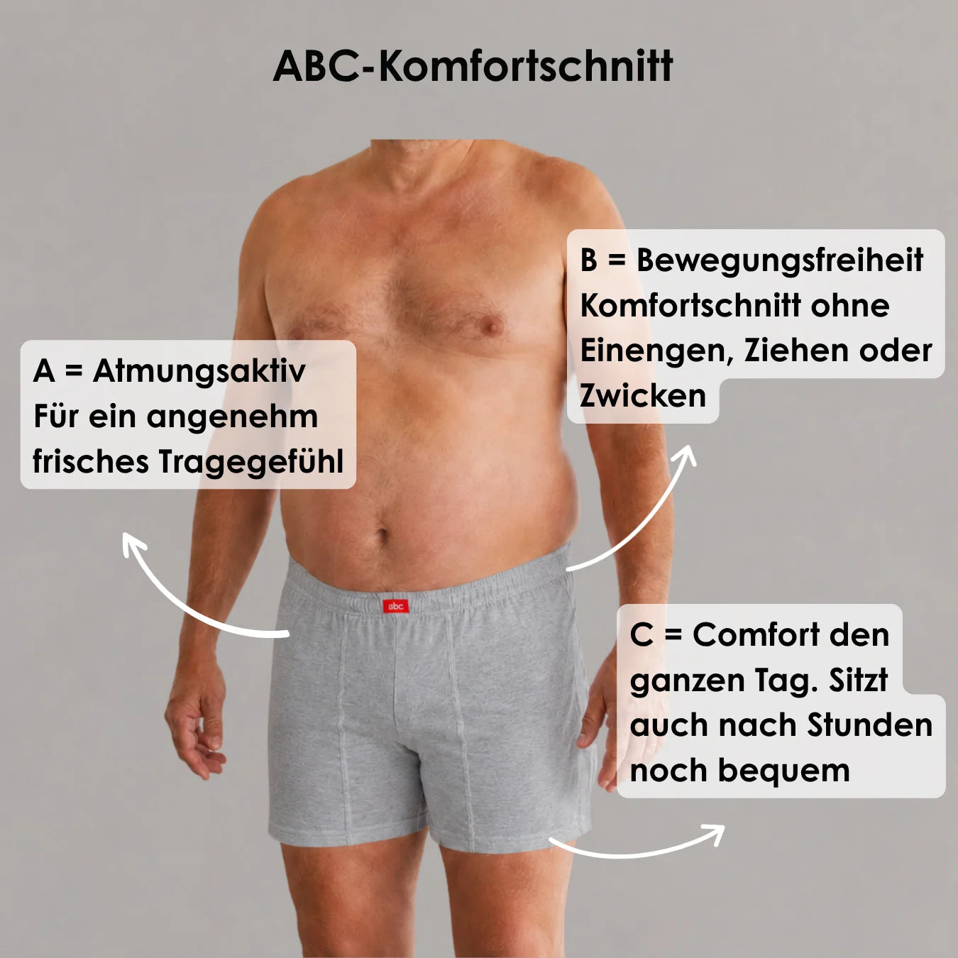 ABC-Komfortschnitt Boxershorts mit atmungsaktiver Baumwolle, Bewegungsfreiheit und Komfort im Alltag