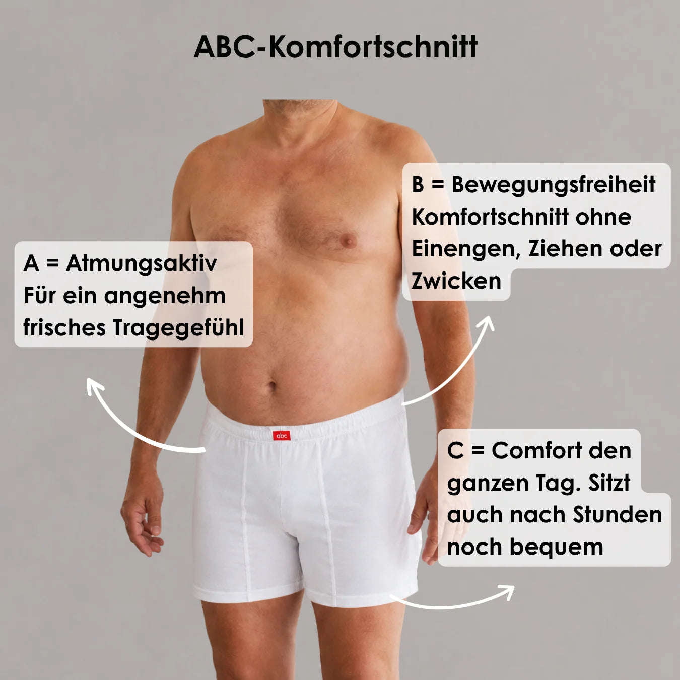 ABC-Komfortschnitt Boxershorts mit atmungsaktiver Baumwolle, Bewegungsfreiheit und Komfort im Alltag