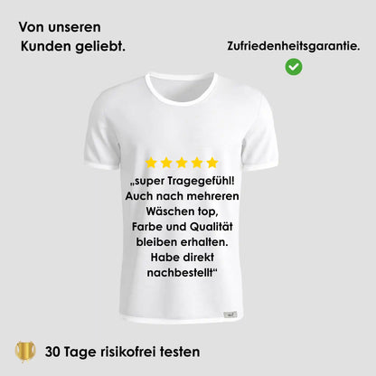 Herren Unterhemd Rundhals in Weiß auf grauem Hintergrund mit 5-Sterne Bewertung und Hinweis auf 30 Tage risikofreies Testen.